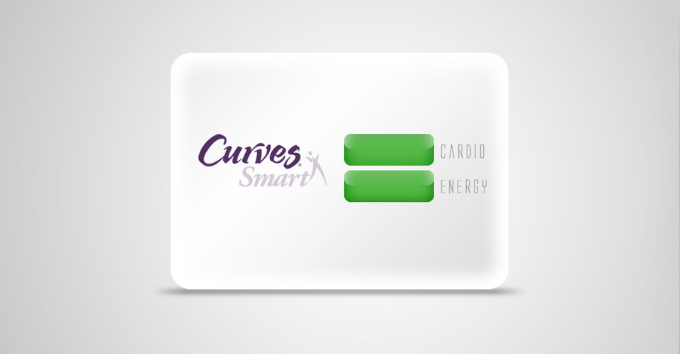 curves